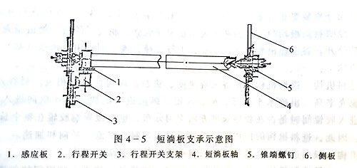 麻豆软件在线观看成套设备 麻豆软件在线观看成套设备